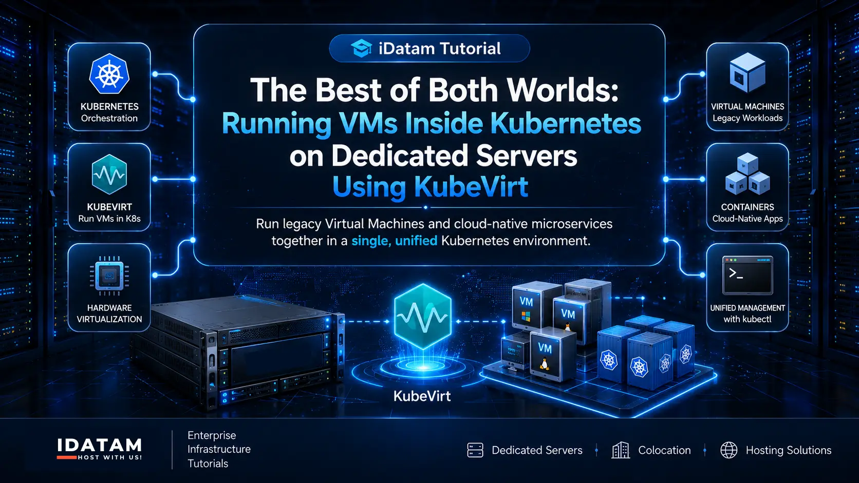 KubeVirt on Dedicated Servers