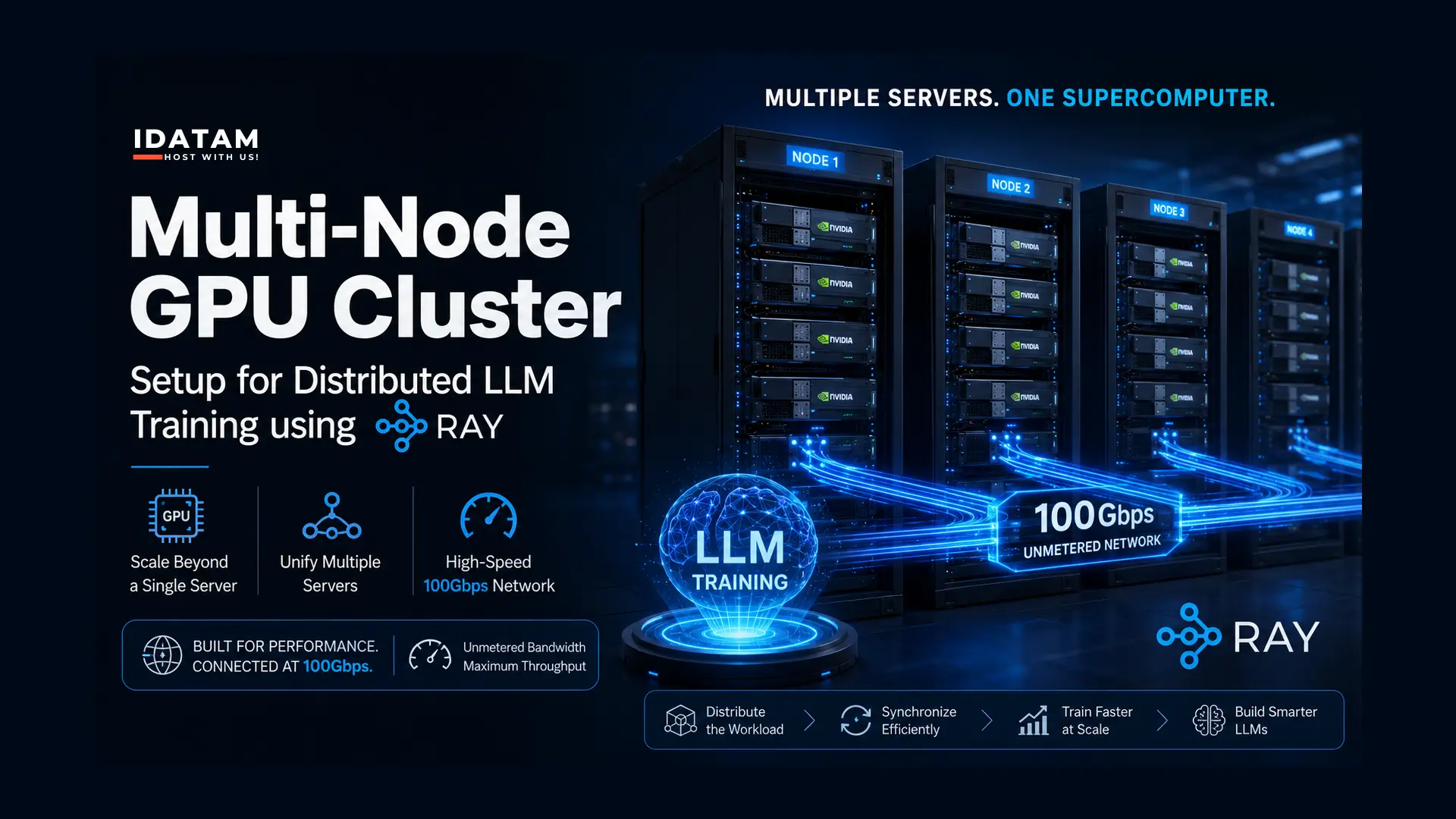 Multi-Node GPU Cluster for Distributed LLM Training