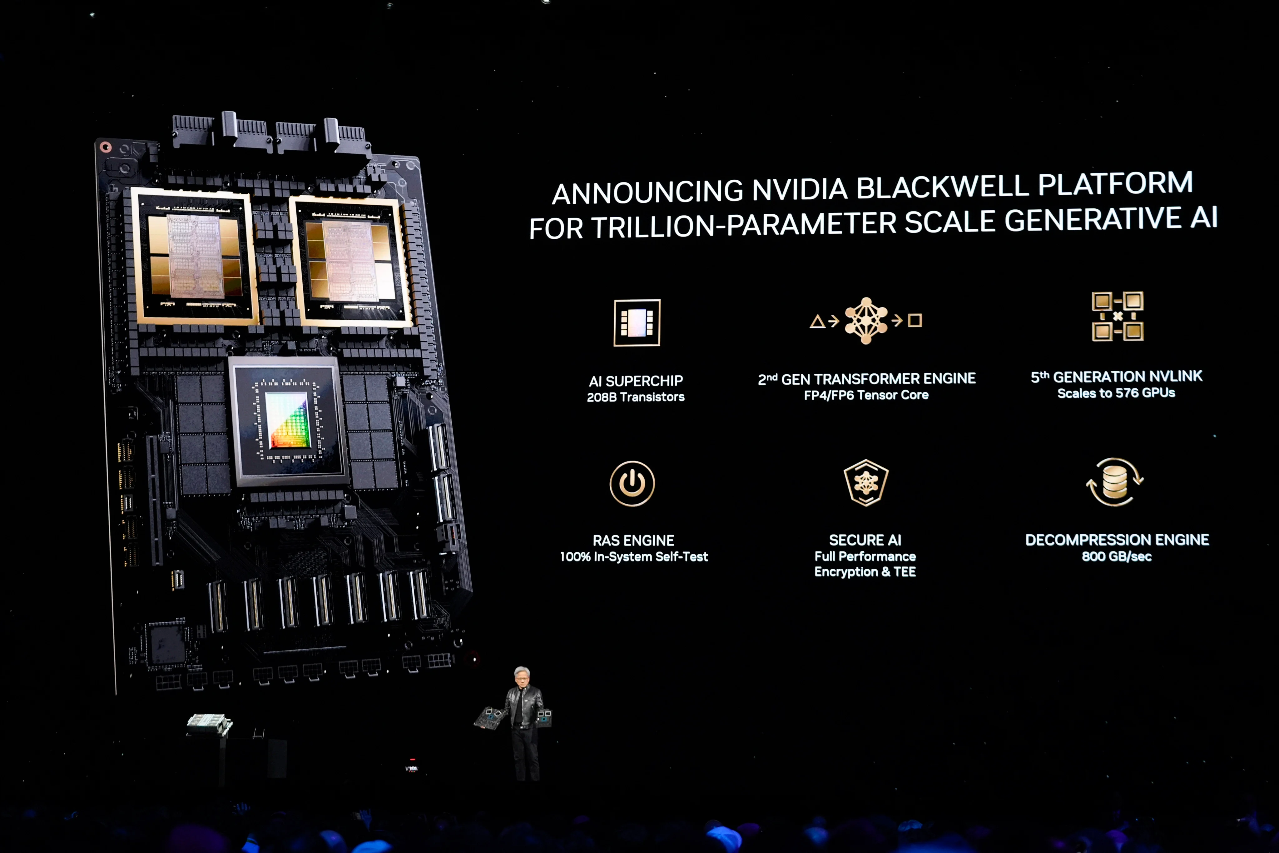 Nvidia latest Blackwell Chips